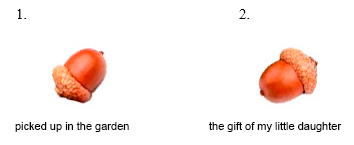 qualification of objects