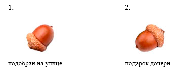 квалификация объектов