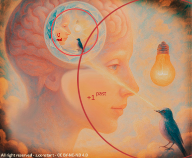 The world is realized only in Consciousness